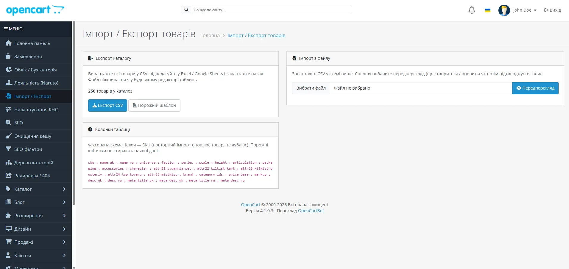 Модуль OpenCart 4: результат SEO-збірки магазину